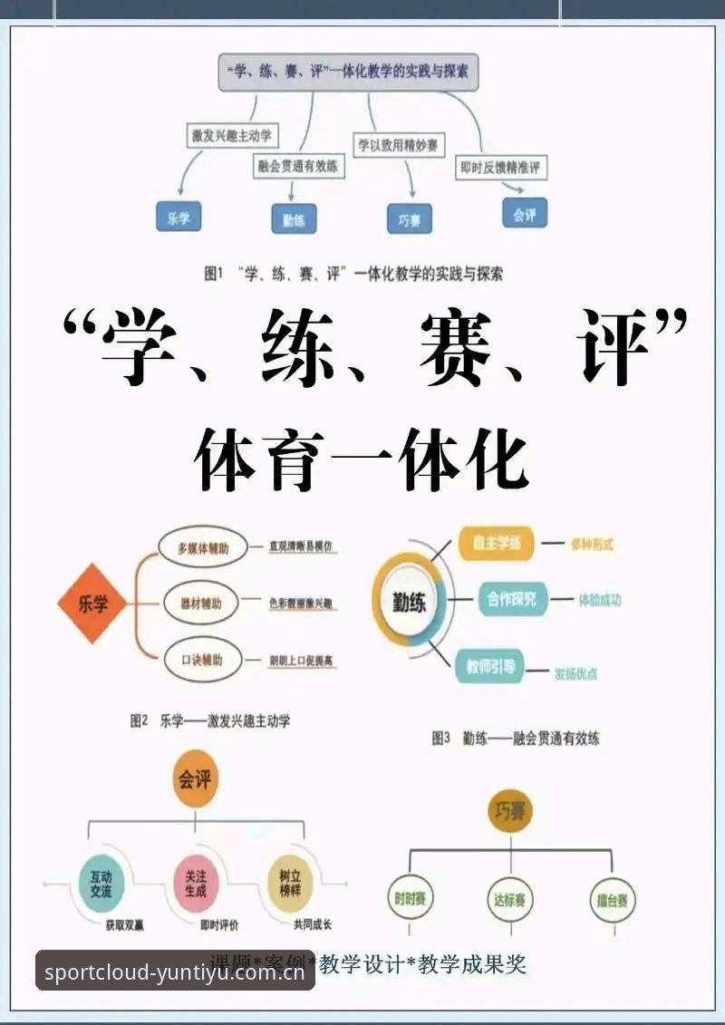 云体育专业版为何能成为体育数据分析的利器？