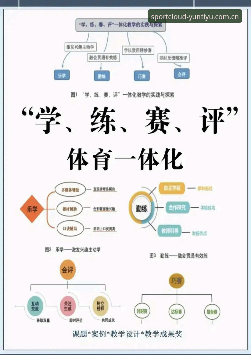 云体育平台深度评测：如何用体育大数据精准分析赛事趋势？