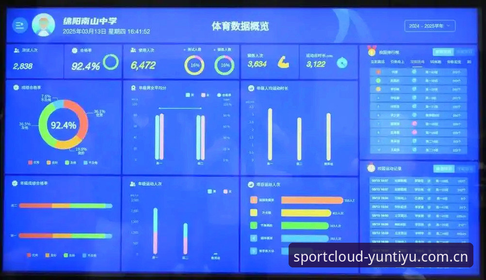 从3个维度看云体育平台安全性：一位技术评测员的实测分析